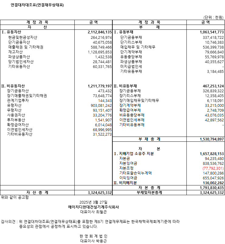 8기 연결대차대조표