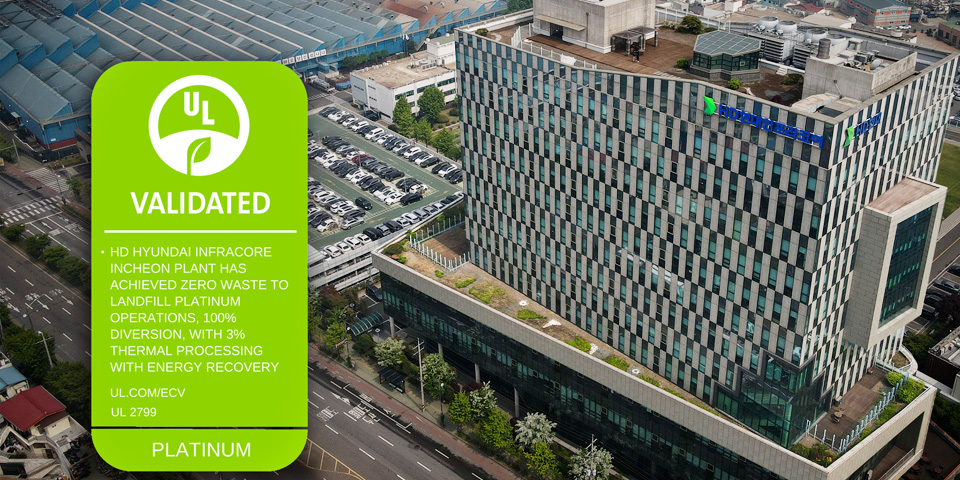 HD Hyundai Infracore's Incheon plant has achieved the highest ‘Platinum’ rating in the global ‘Zero Waste to Landfill’ certification. (Panoramic view of HD Hyundai Infracore's Incheon Plant)