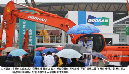 해외 브랜드‘두산’으로  단일화